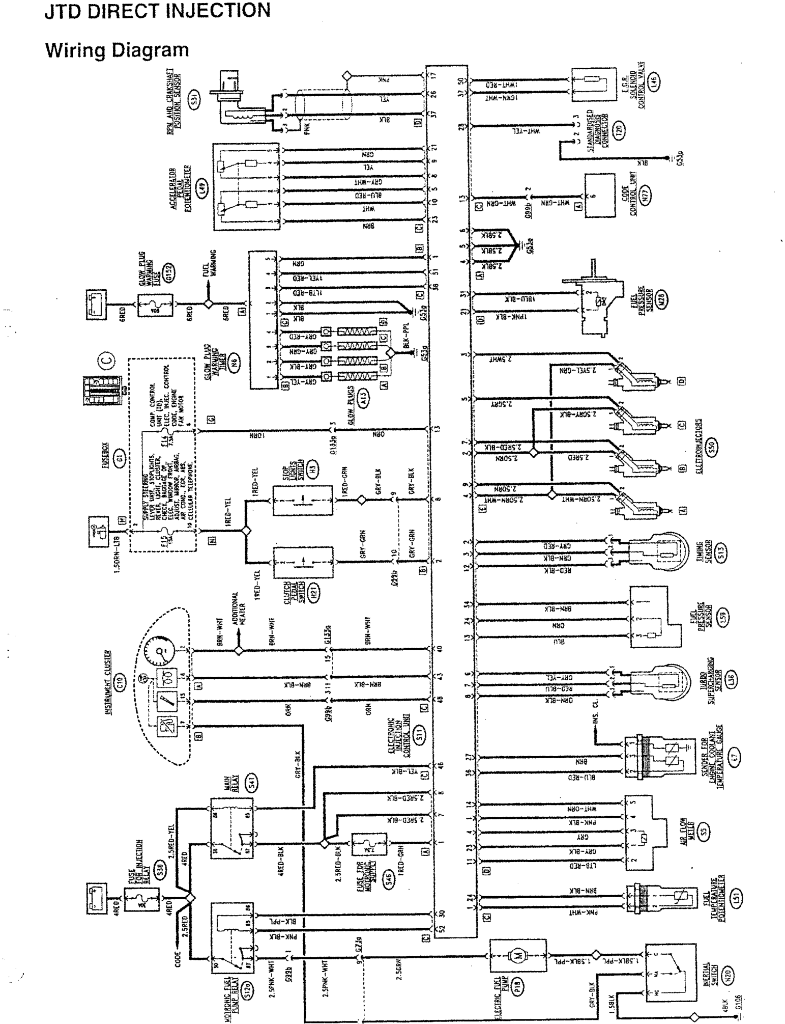 Wiring diagram