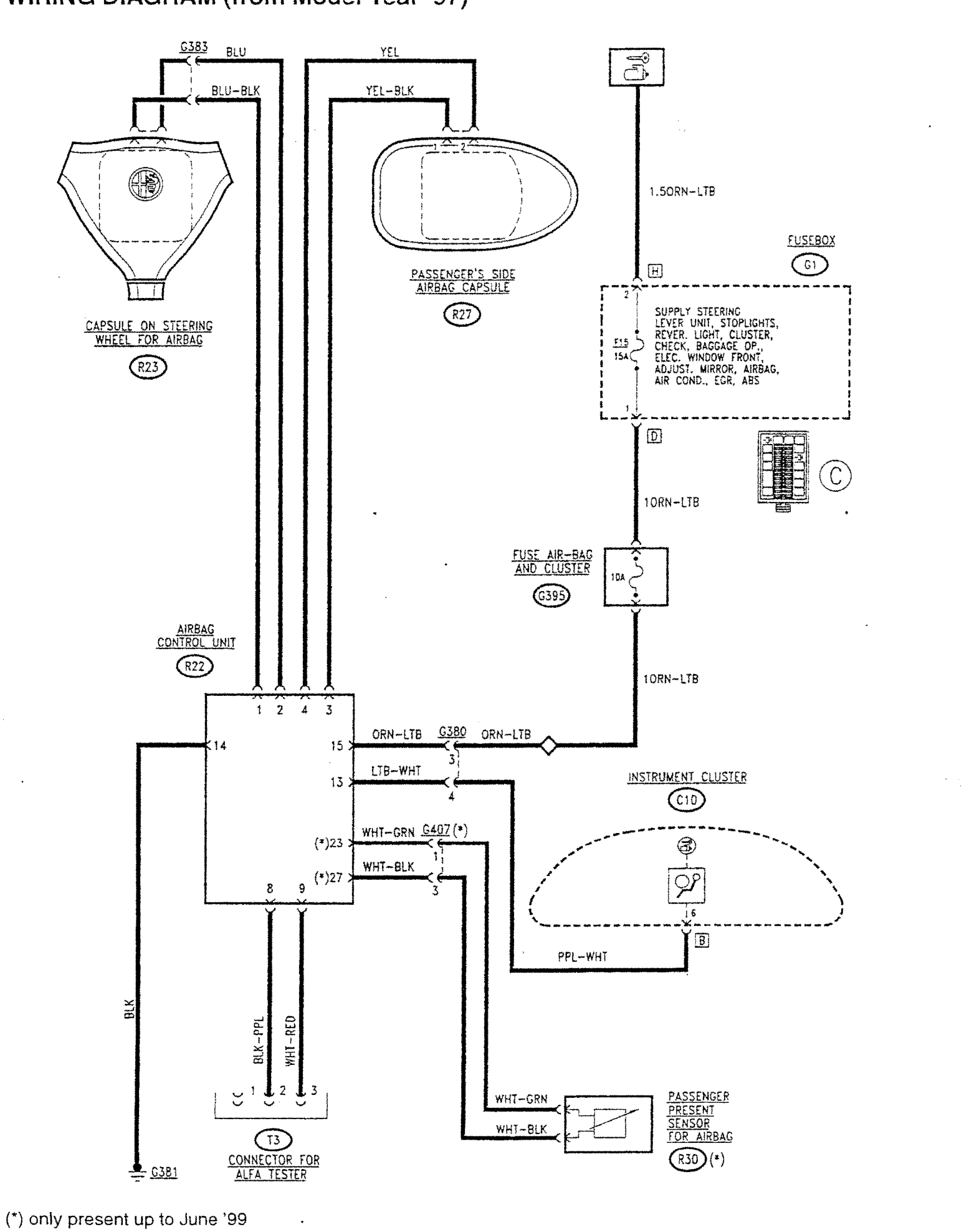 Wiring diagram (from model year '97)