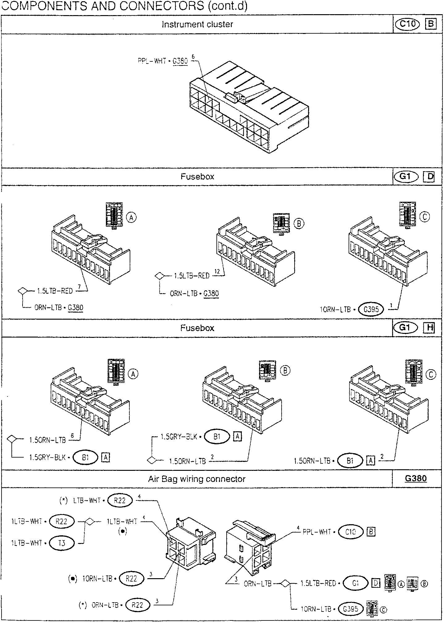 Instrument cluster connector diagram