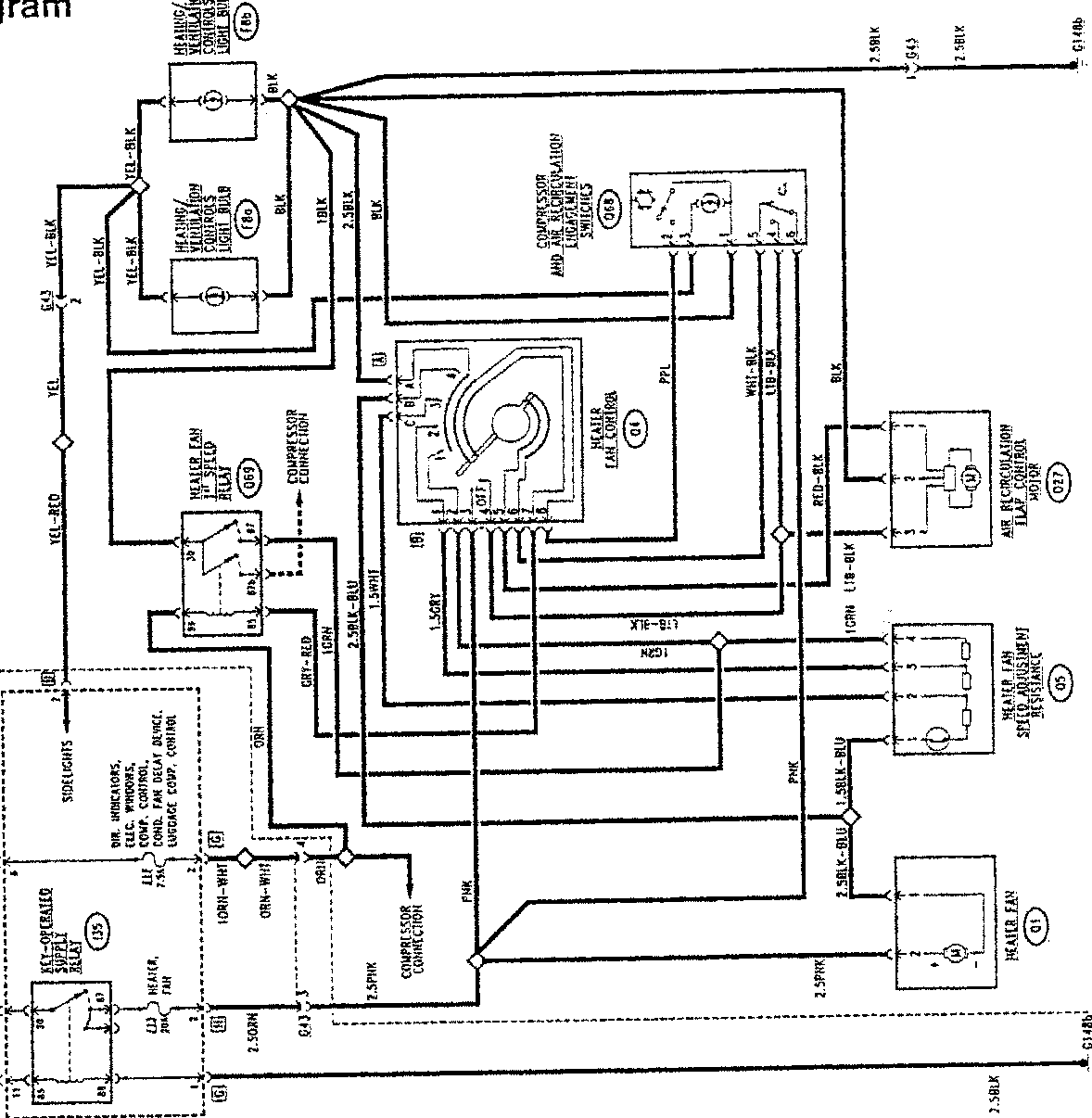 Wiring diagram for fan and recirculation control system, showing components like heater fan relay, compressor connection, air recirculation flap motor, and various switches and fuses with color-coded wires.