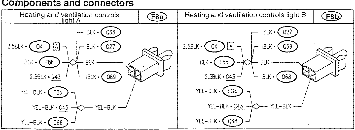 Heating and ventilation controls light A and B wiring diagram