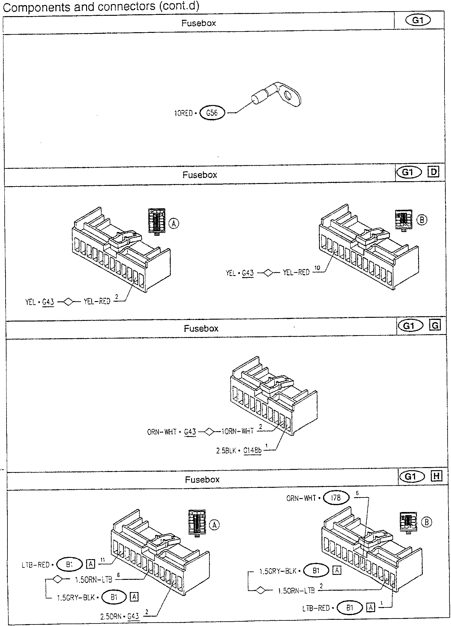Fusebox – G1