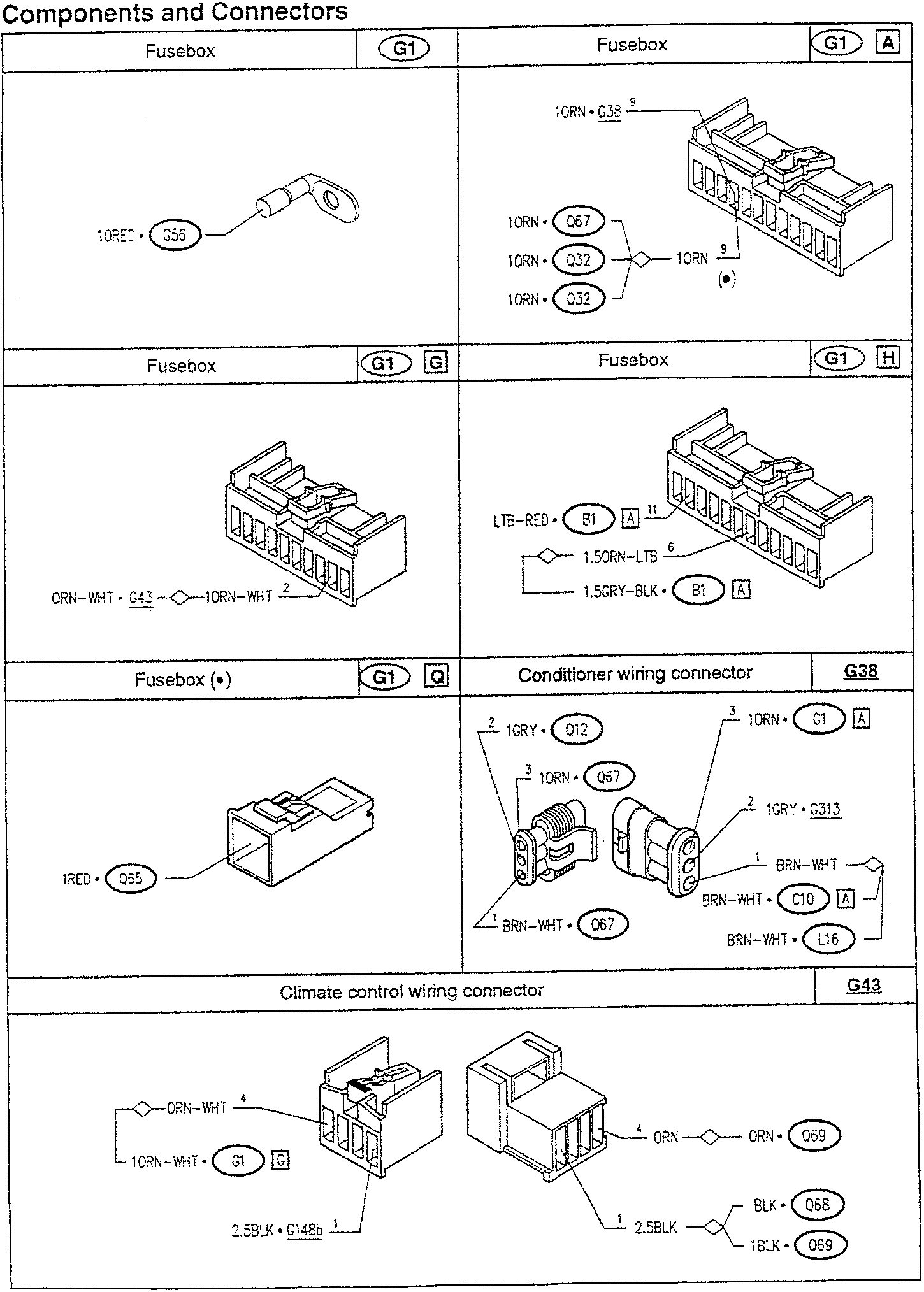 Fusebox – G1
