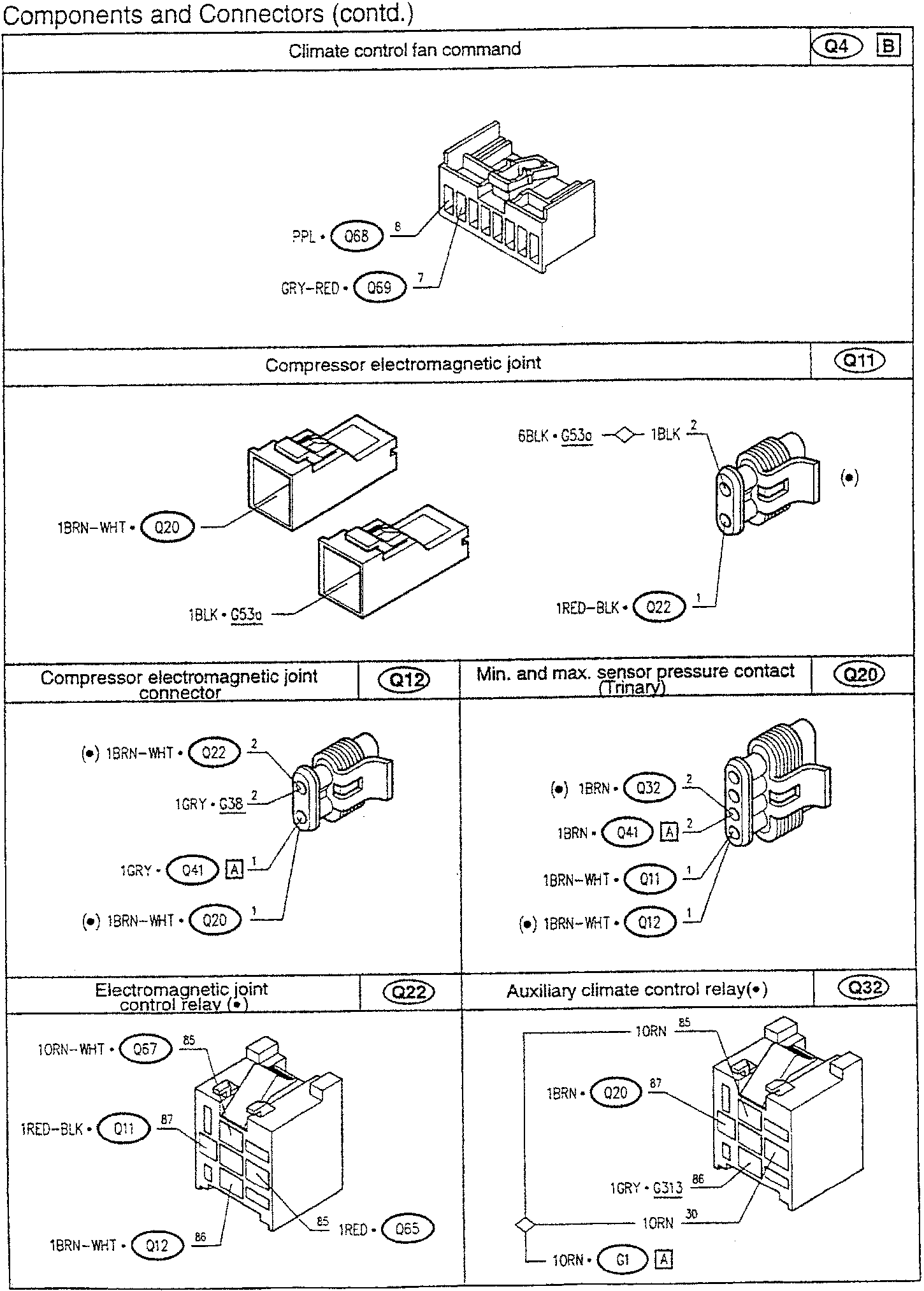 Climate control fan command connector with pins labeled PPL-Q68 and GRY-RED-Q69