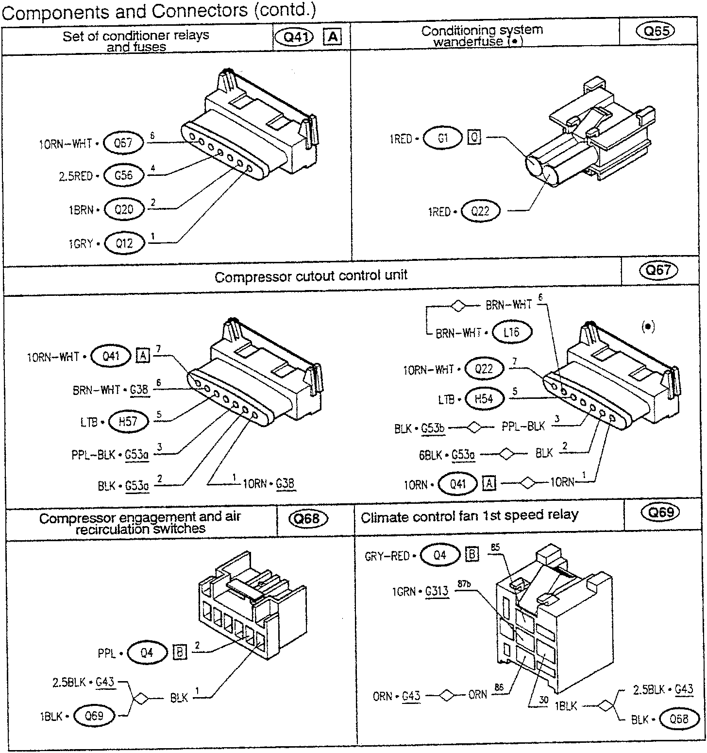 Set of conditioner relays and fuses