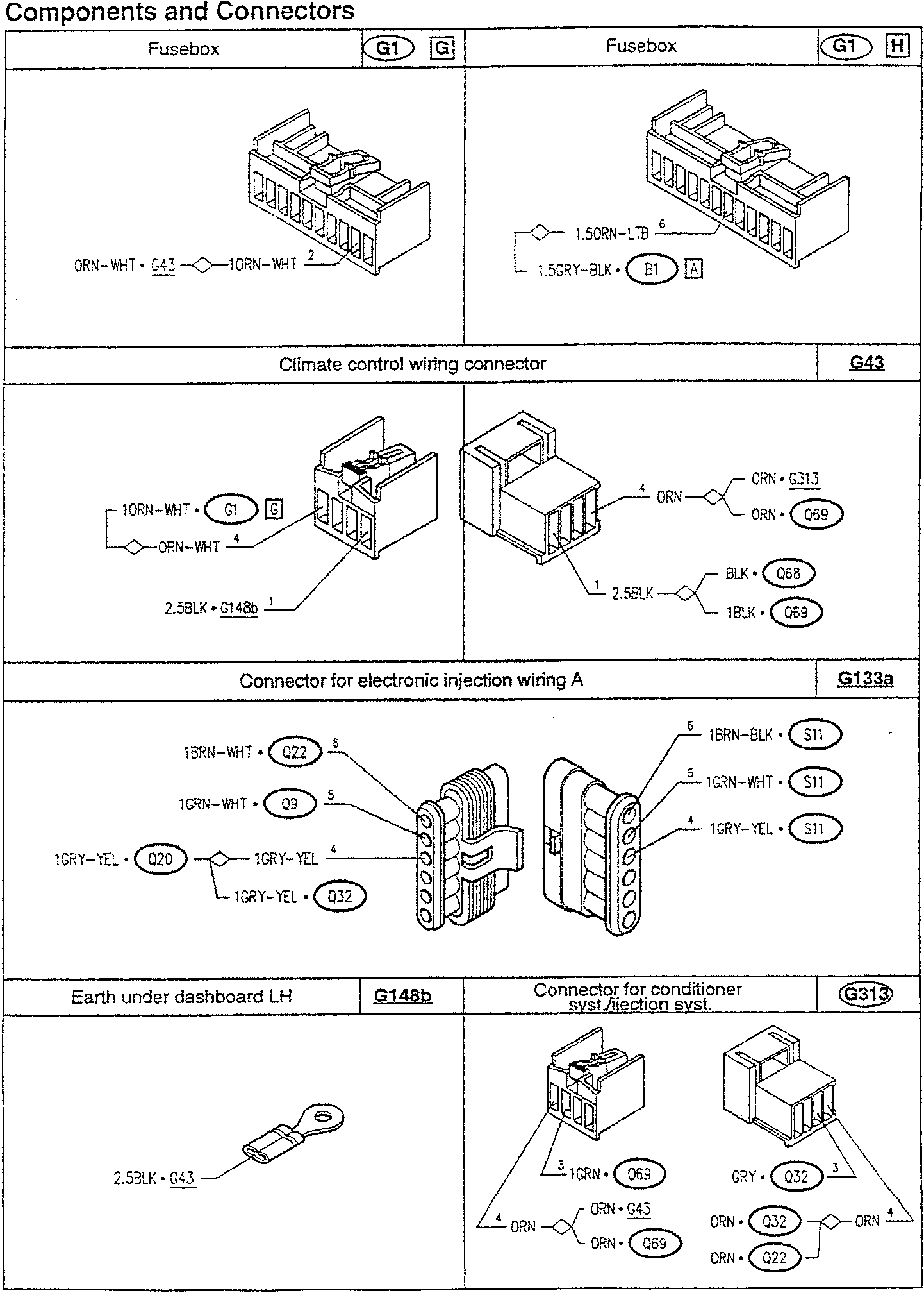 Fusebox diagram with wires labeled ORN-WHT • G43 and 1ORN-WHT 2