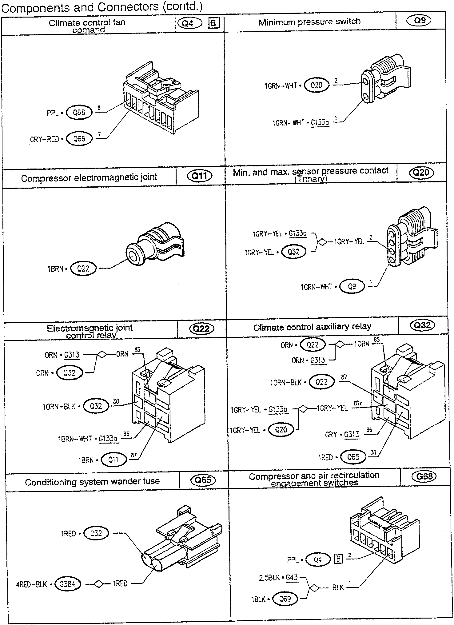Climate control fan command connector with wires labeled PPL-Q68 and GRY-RED-Q69
