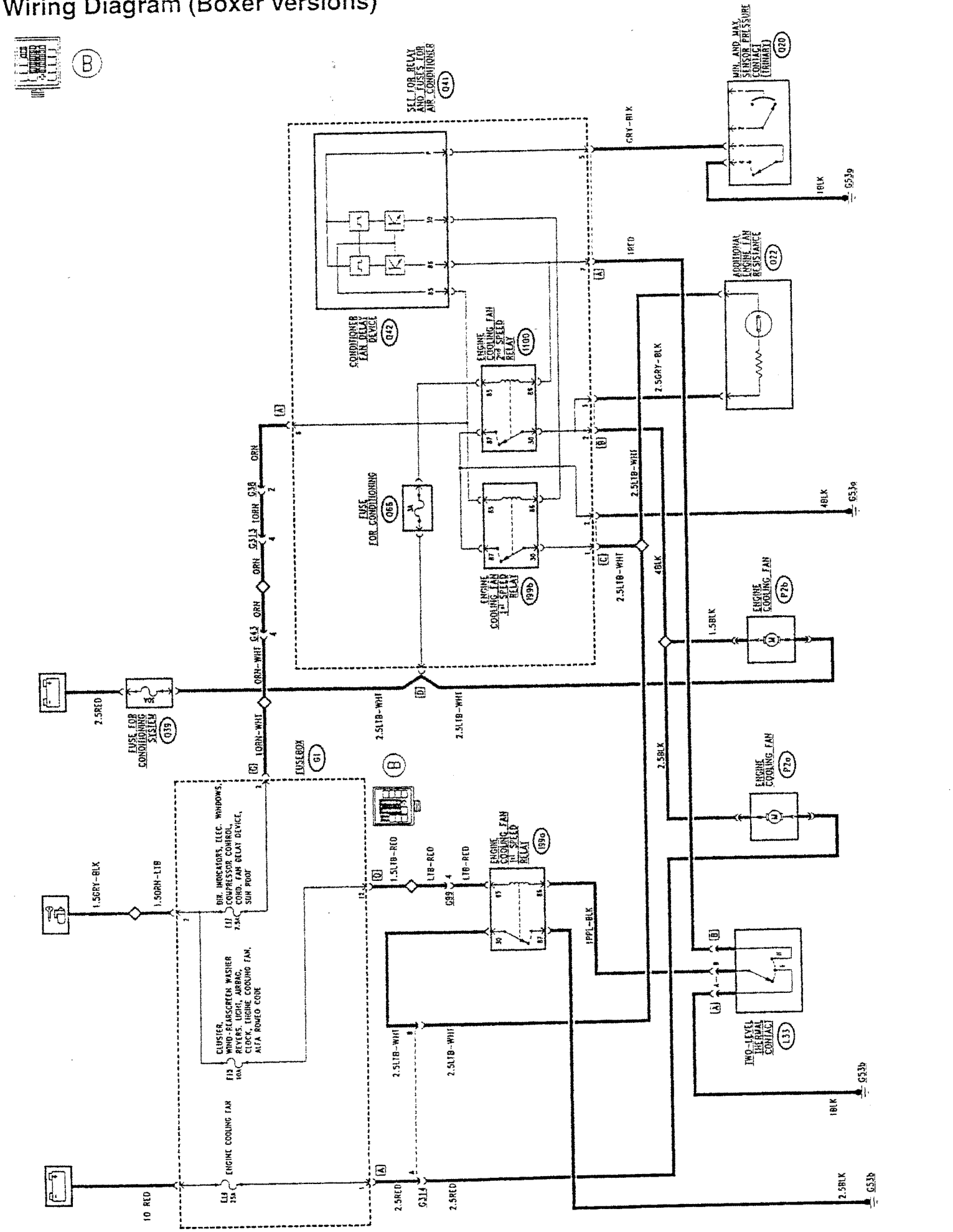 Wiring diagram (boxer versions)