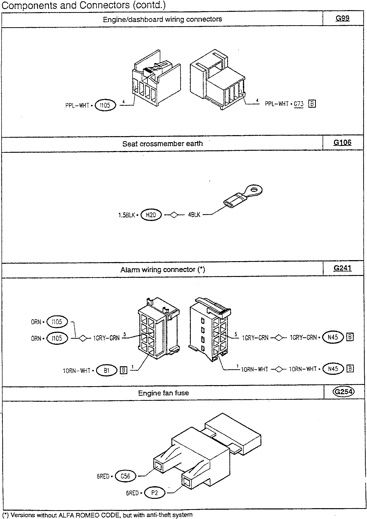 Engine/dashboard wiring connectors diagram