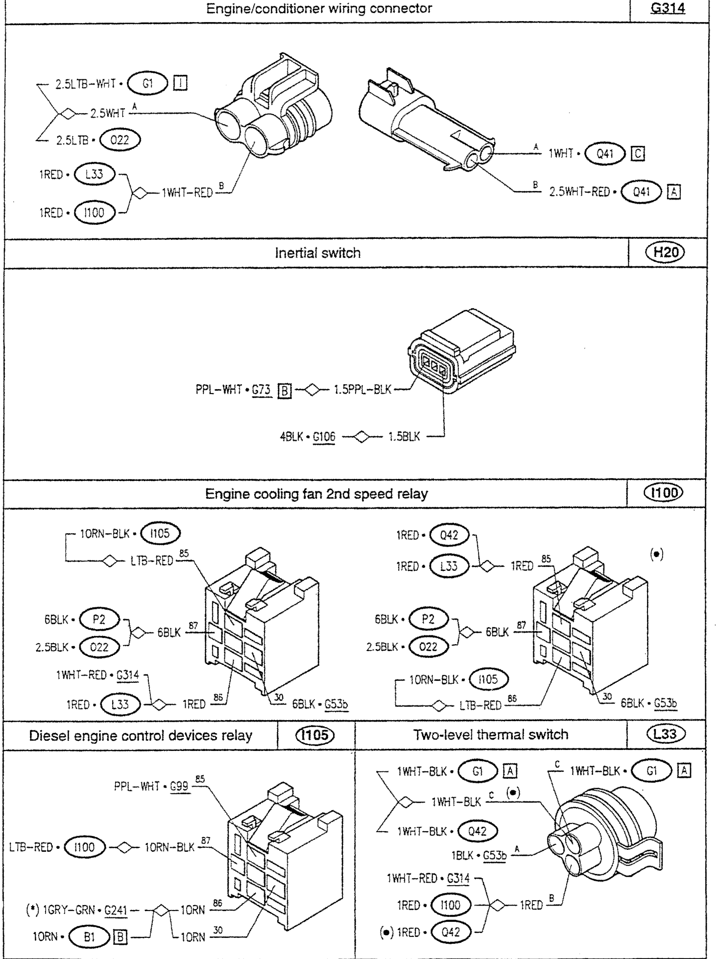 Connectors G314, H20, I100, I105 and L33 with wire colours and destinations
