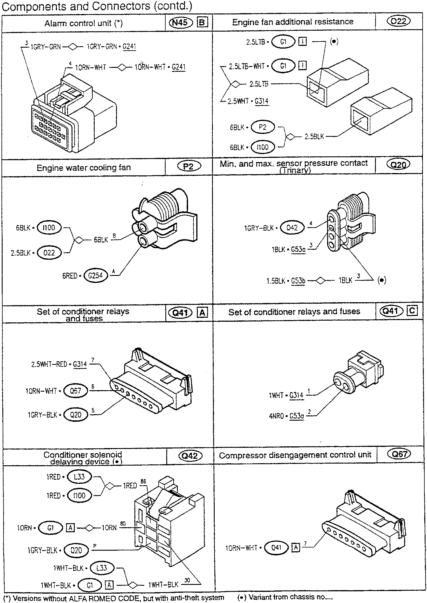 Alarm control unit with wire connections