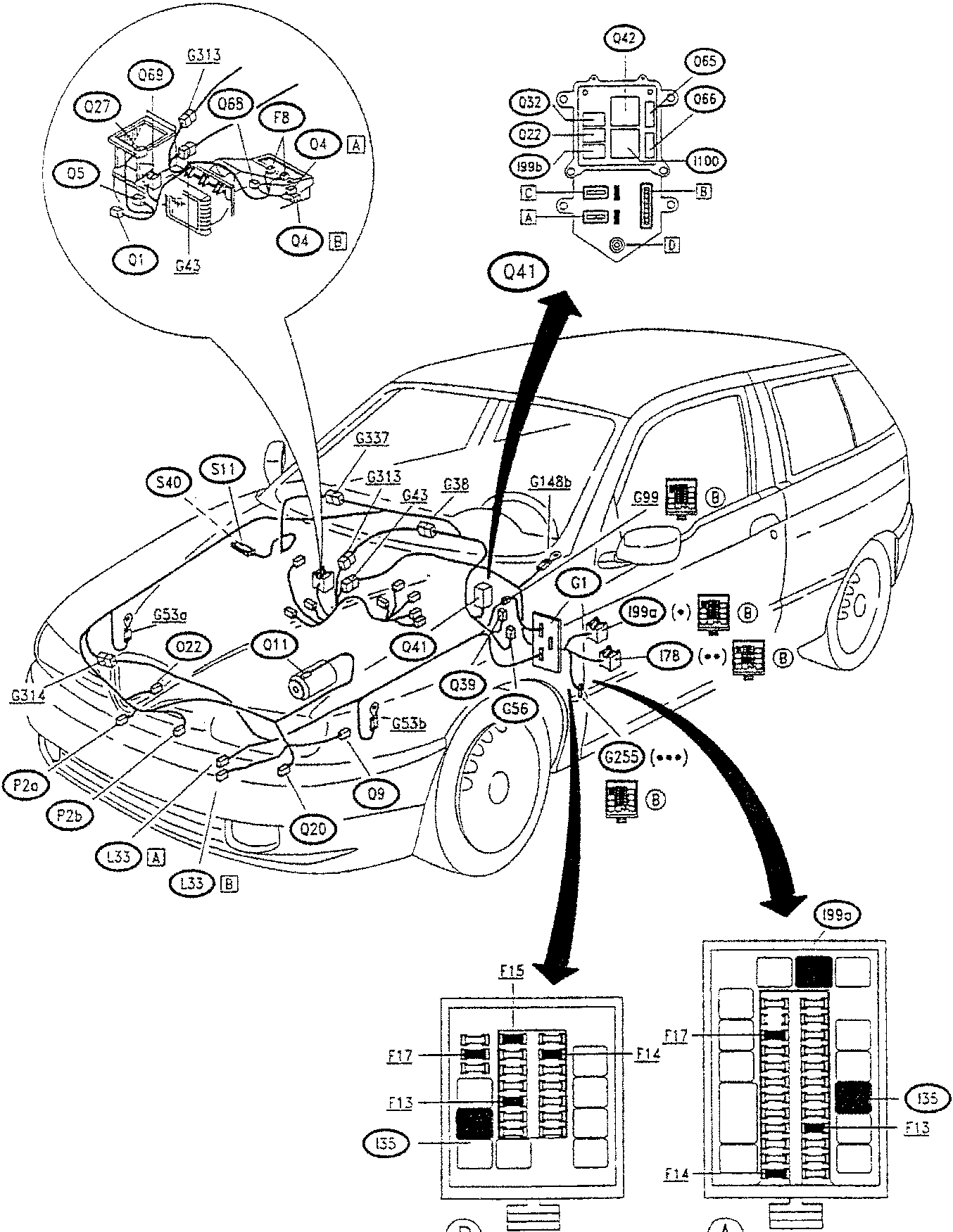 Diagram showing location of components on a car, with callouts to various parts like Q41, G313, Q69, etc., and arrows pointing to fuse boxes labeled F15, F17, F14, and I99a.
