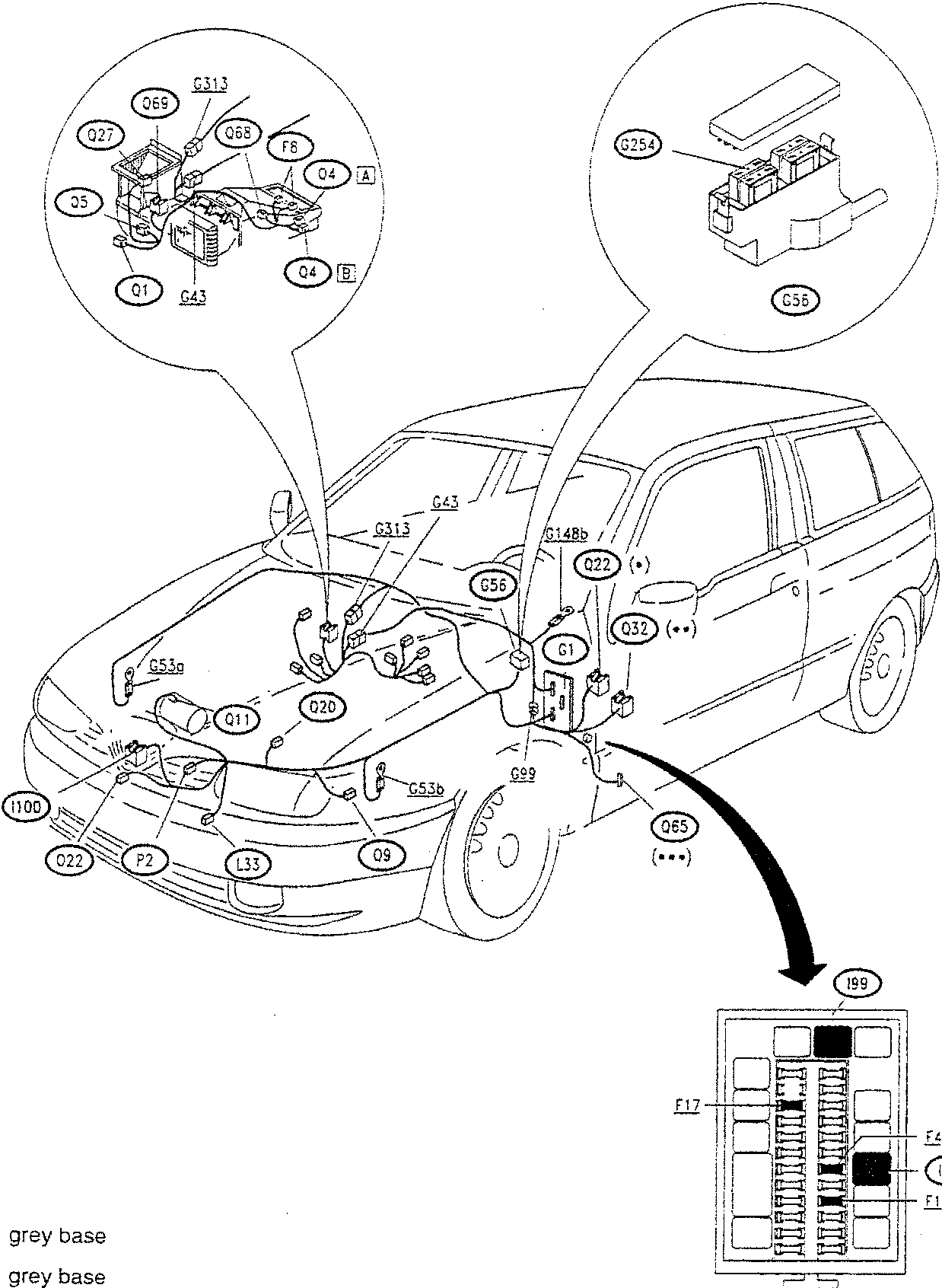 Diagram showing location of components on a car, with callouts to various parts including G313, Q69, Q68, F8, Q4, A, Q5, Q1, G43, G56, G254, G14Bb, Q22, Q32, G99, Q65, 1100, Q20, G53b, L33, Q9, and a fuse box labeled 199 with fuses F17, F4, F13, F13.