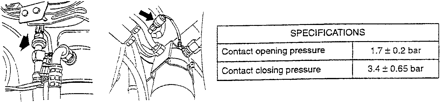 Illustration of minimum pressure switch with arrows indicating connection points