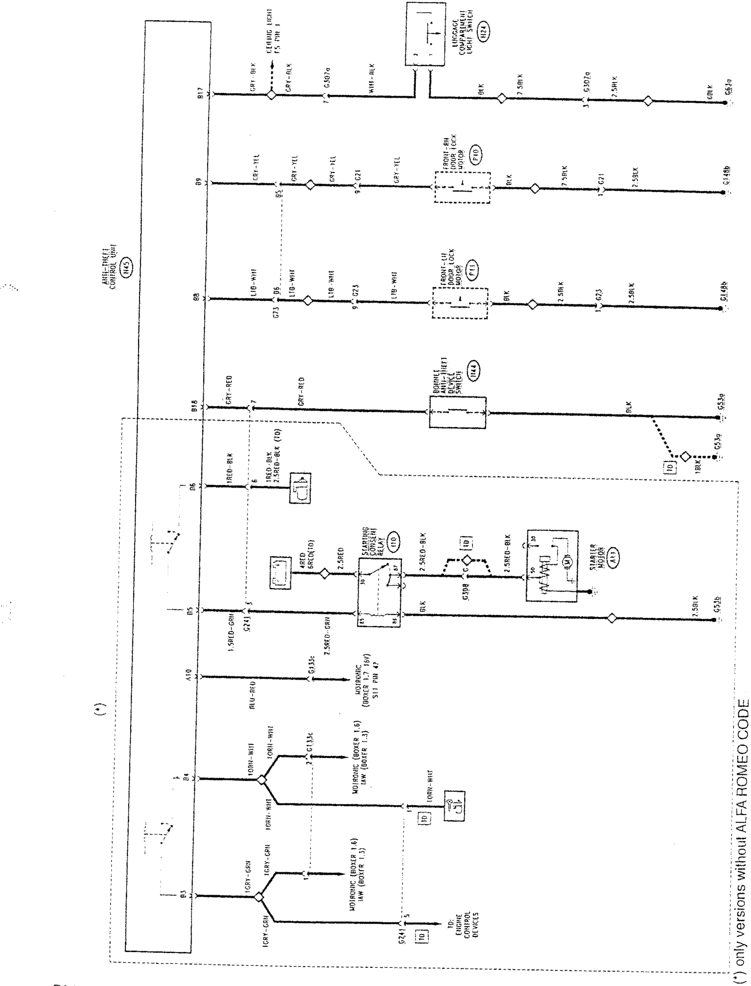 Wiring diagram b