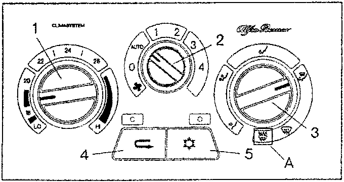 Climate control panel with three knobs and two buttons