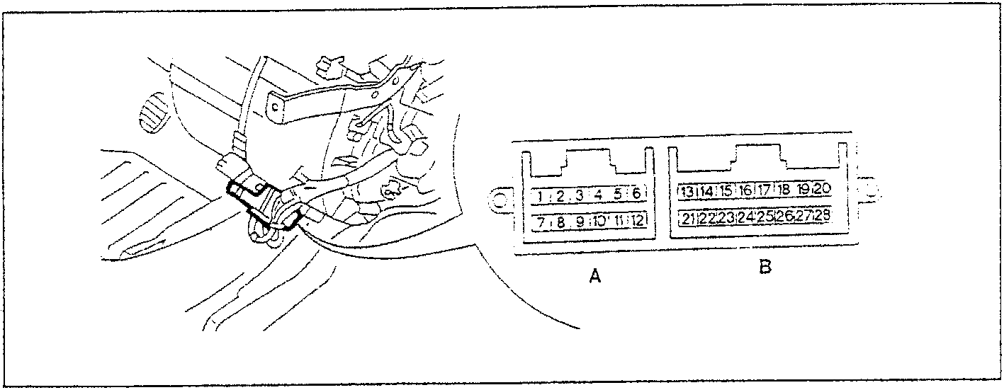 Diagram of the PIN OUT Control unit showing two connectors labeled A and B with pin numbers and a schematic of the wiring harness connection point.