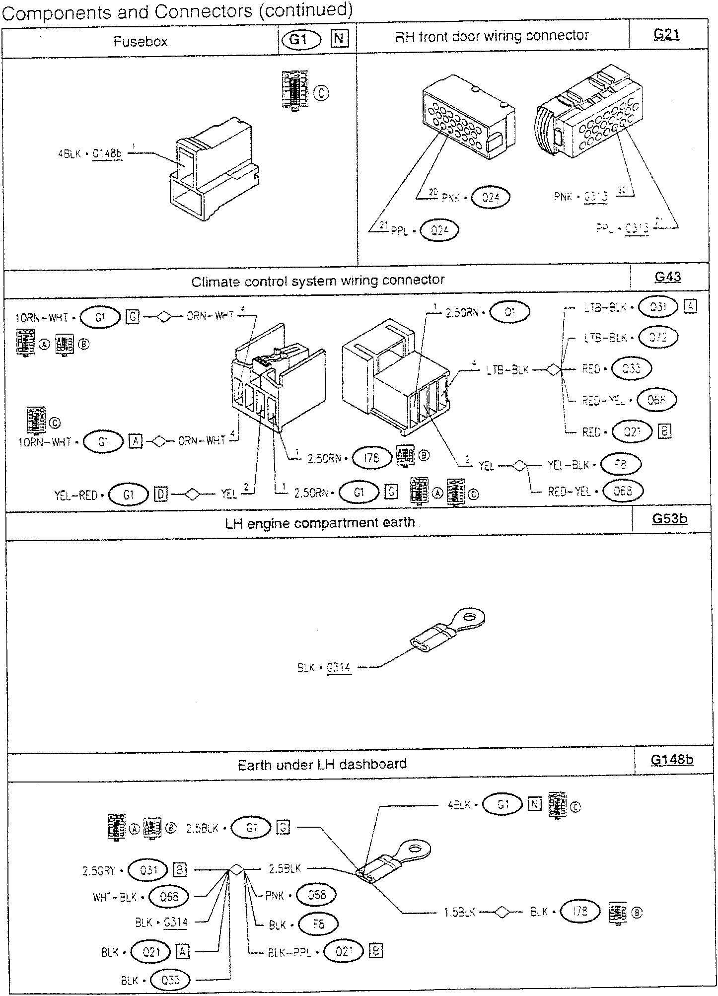 RH front door wiring connector – G21; Climate control system wiring connector – G43; LH engine compartment earth – G53b; Earth under LH dashboard – G148b