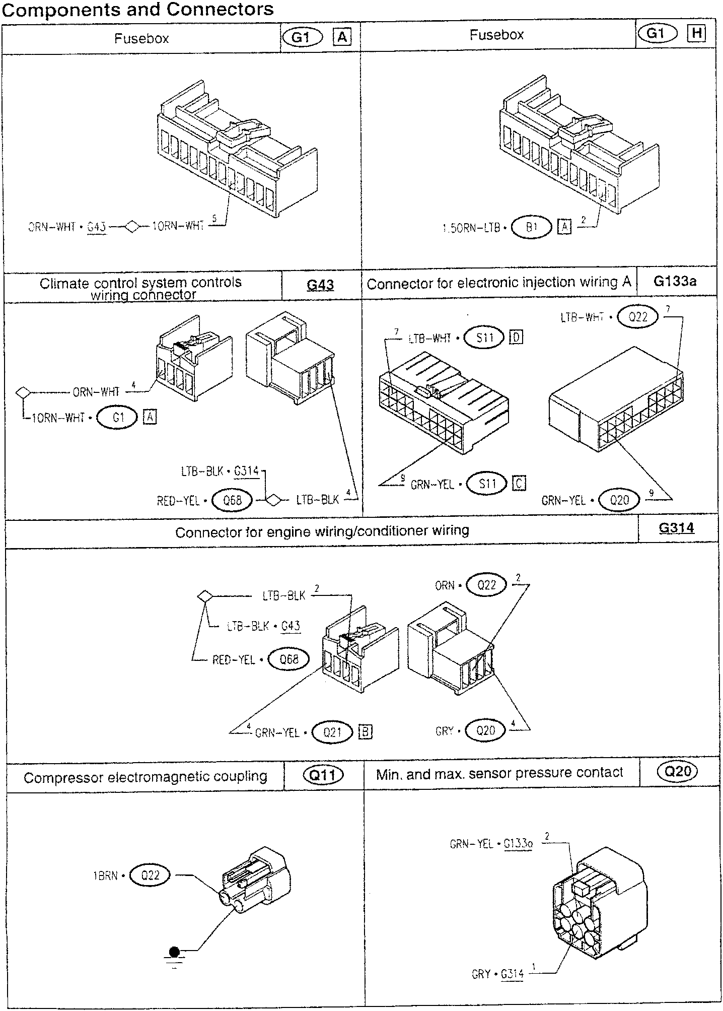 Fusebox diagram with wires labeled ORN-WHT • G43 and 10RN-WHT • G1 A