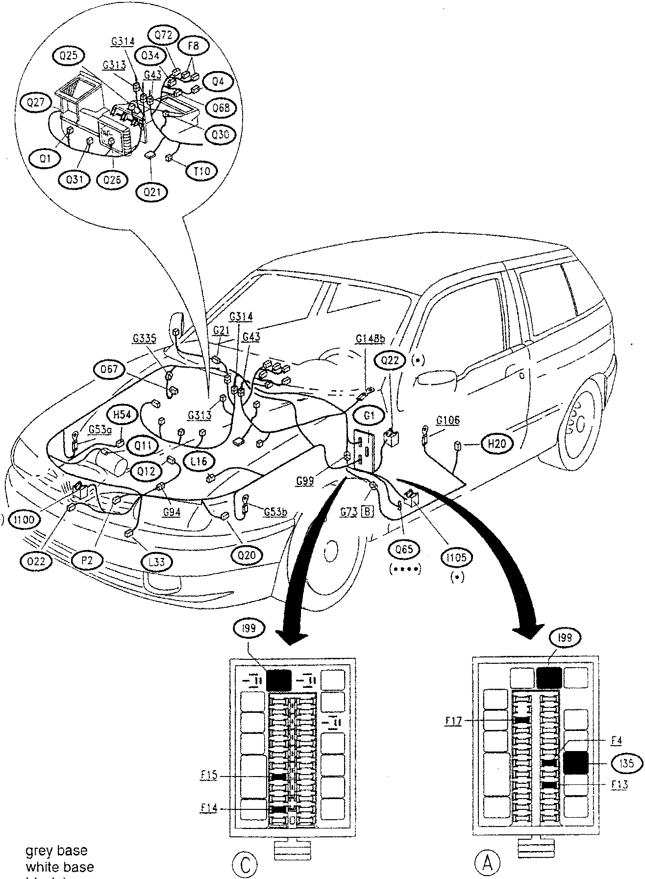 Diagram showing location of components on a car with various labeled parts including Q1, Q25, G314, etc., and two fuse boxes at the bottom labeled A and C.