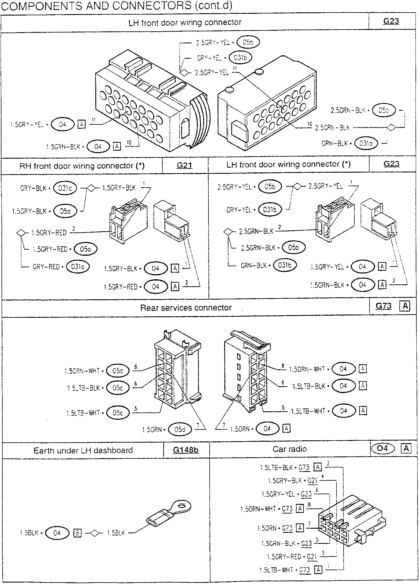 LH front door wiring connector diagram showing wire colors and pin numbers
