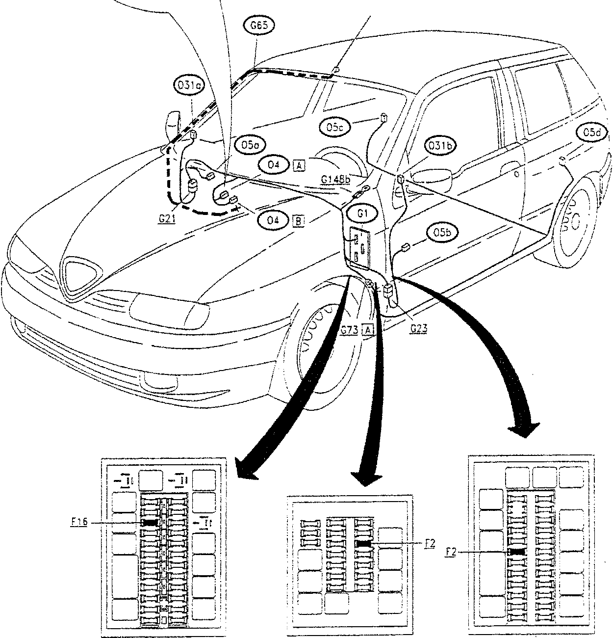 Diagram of car showing locations of components including G65, O31a, O5a, O4 A, O4 B, G148b, G1, O5b, C73 A, C23, and O5c, O5d. Arrows point to fuse boxes labeled A, B, C.