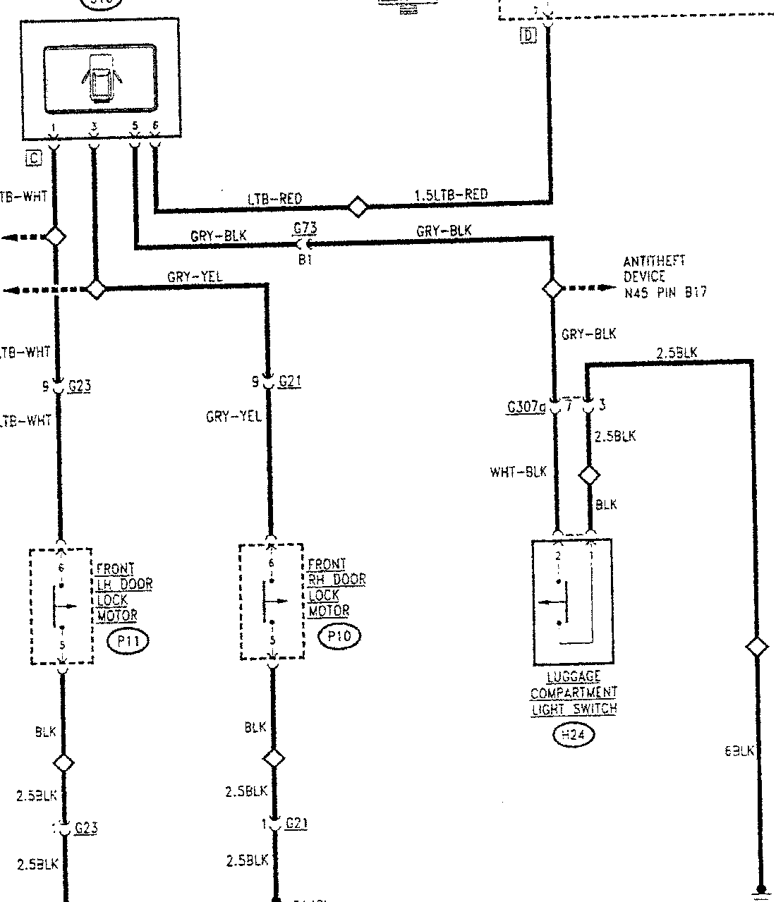 Check Panel Display C16 with connections to various components including 'ANTITHEFT DEVICE G73 PIN B6', 'ANTITHEFT DEVICE G73 PIN B5', 'FRONT LH DOOR LOCK MOTOR P11', 'FRONT RH DOOR LOCK MOTOR P10', and 'LUGGAGE COMPARTMENT LIGHT SWITCH H24'