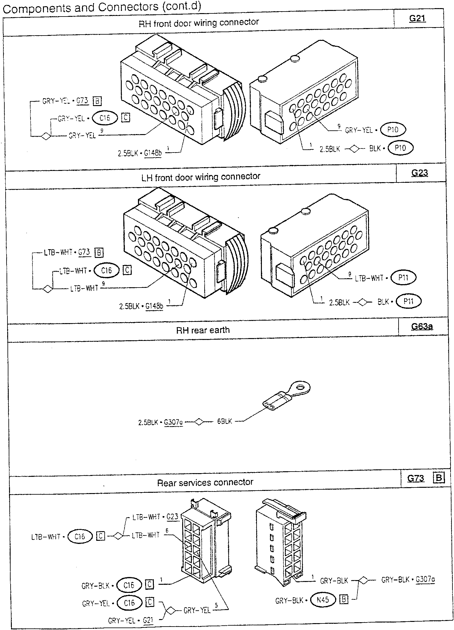 RH front door wiring connector diagram showing G21, C16, G73, P10, G148b, and wire colors