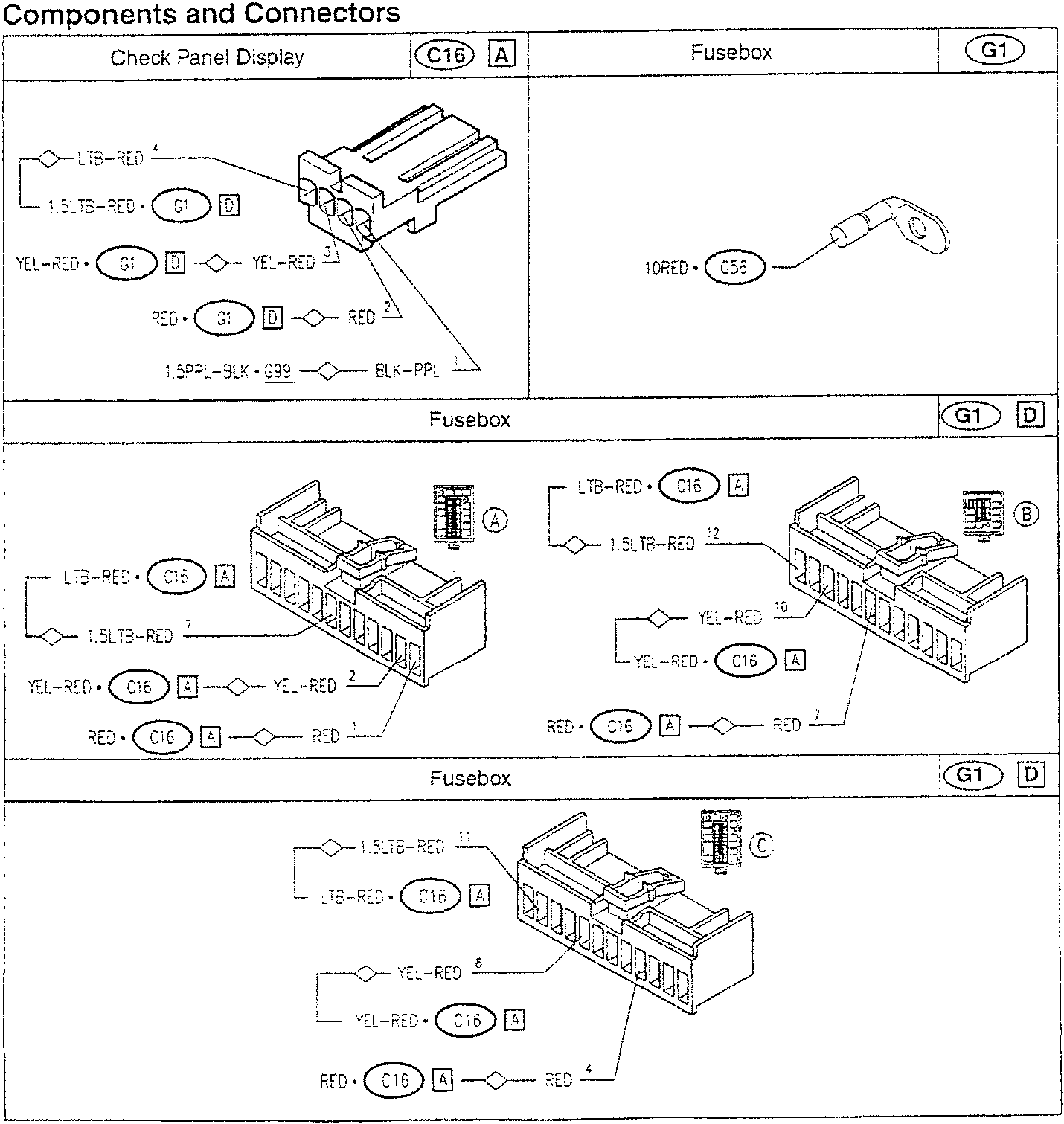 Fusebox diagram with connections labeled C16 A and G1 D, showing wires like LTB-RED, YEL-RED, RED, 1.5LTB-RED, 10RED, etc., connected to terminals on a fusebox unit.