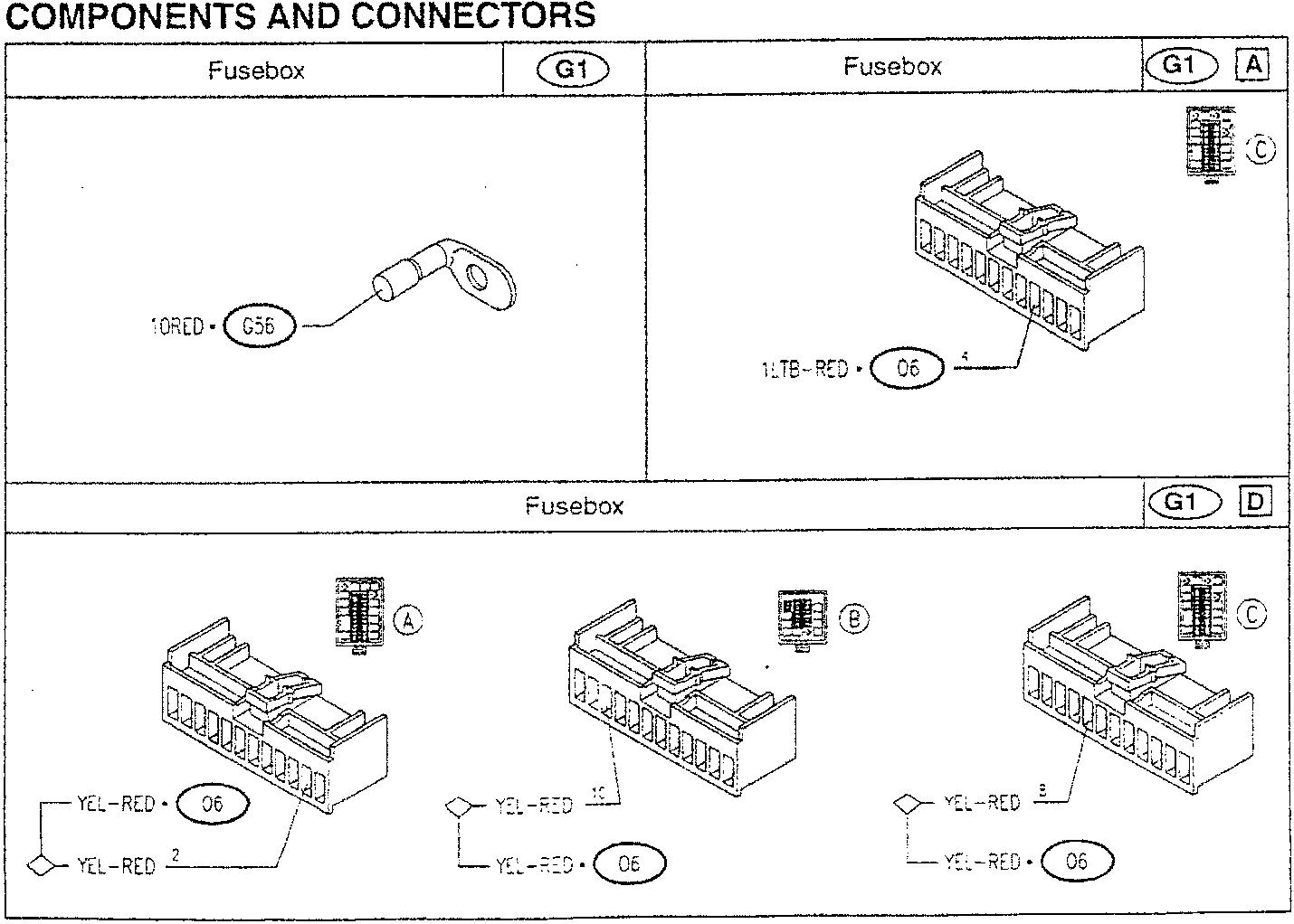 Fusebox component and connector installation diagram
