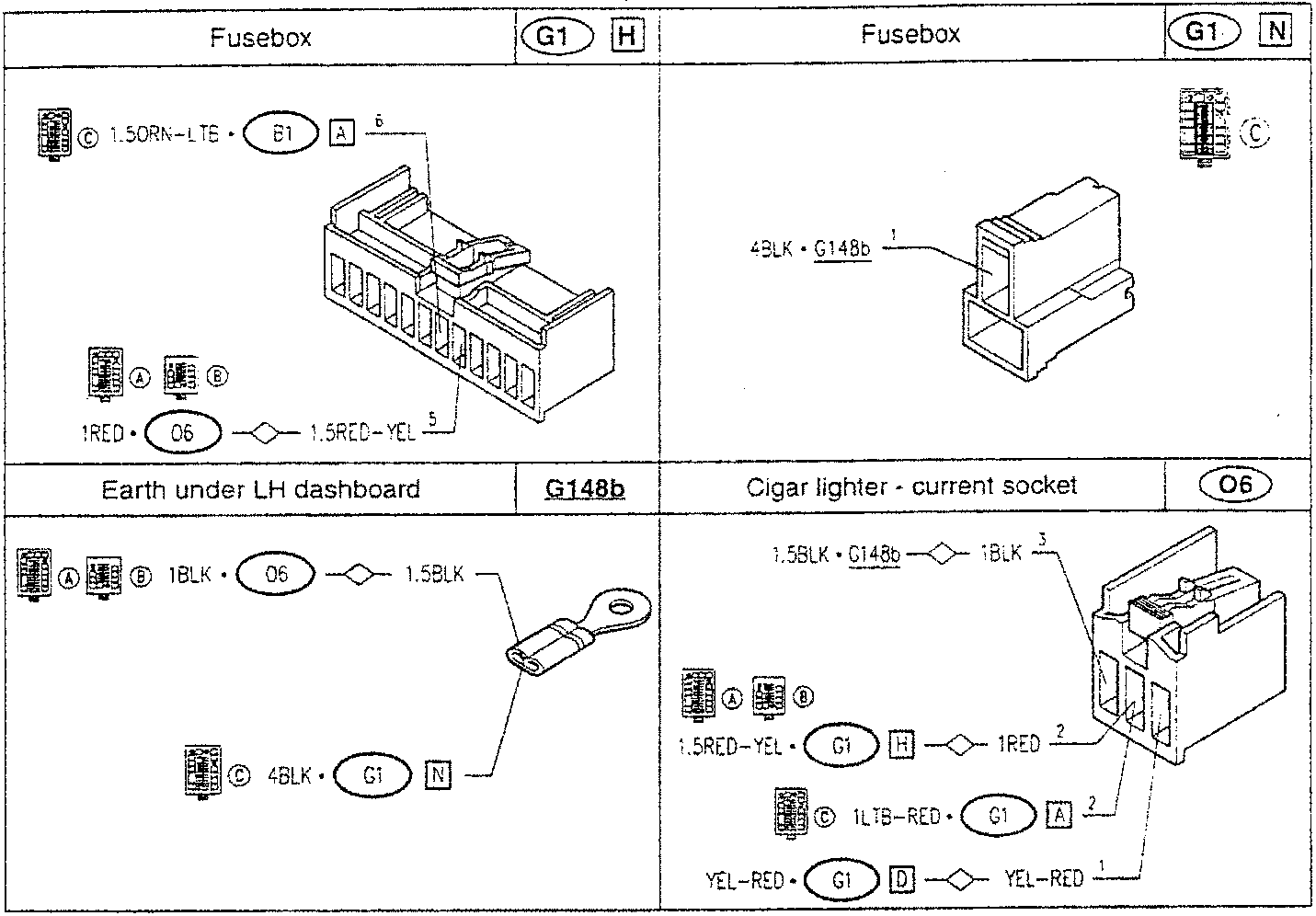 Fusebox diagram showing connections for G1, H, and various wire colors including 1.5ORN-LTB, 1RED, 1.5RED-YEL, 4BLK, and G148b. Also shows Earth under LH dashboard with G148b and 1BLK, 4BLK, G1, N connections. And Cigar lighter - current socket with 1.5BLK-G148b, 1BLK, 1.5RED-YEL-G1-H, 1RED, 1LTB-RED-G1-A, YEL-RED-G1-D, and YEL-RED connections.