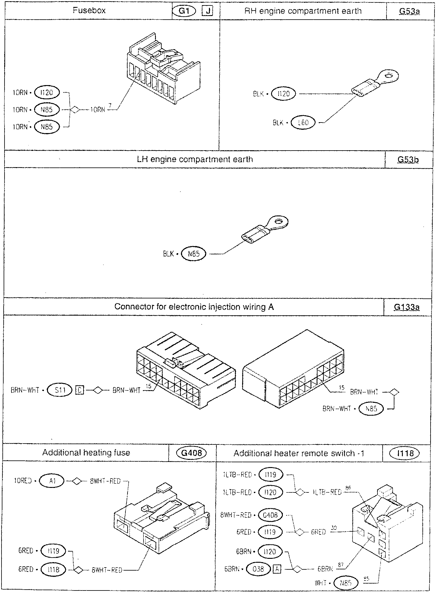 Fusebox diagram showing 10RN connections to I120, N85, and N85