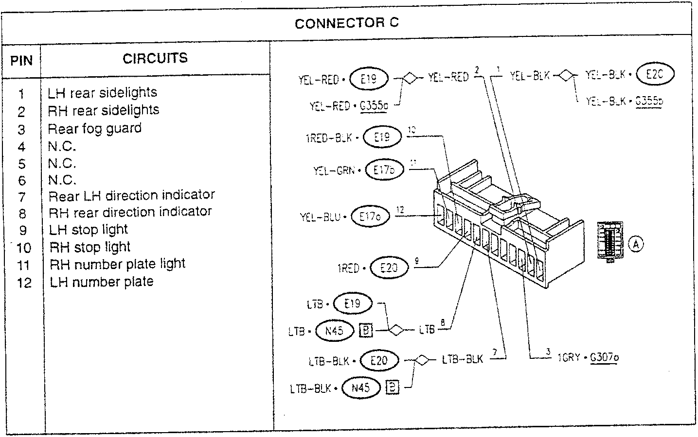Connector C wiring diagram showing pin assignments and wire colors for F1 circuits.
