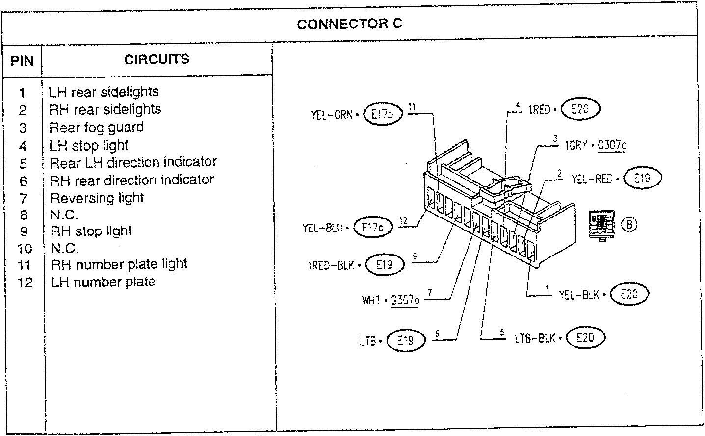 Connector C wiring diagram showing pin assignments and wire colors for F2 circuits.