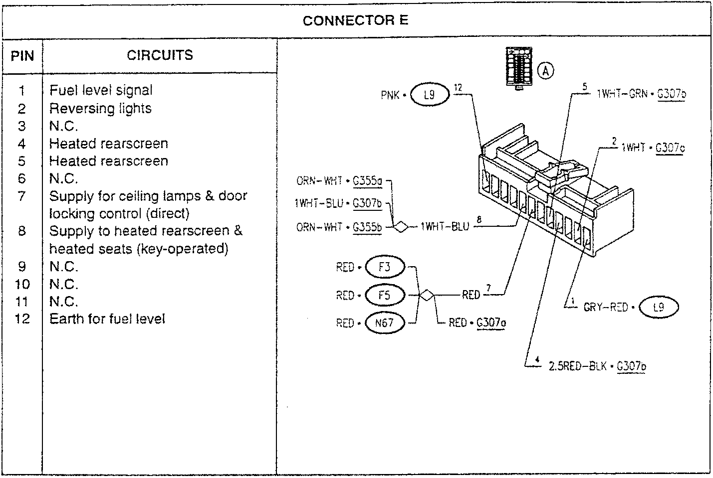 Connector E wiring diagram with pin assignments and wire colors