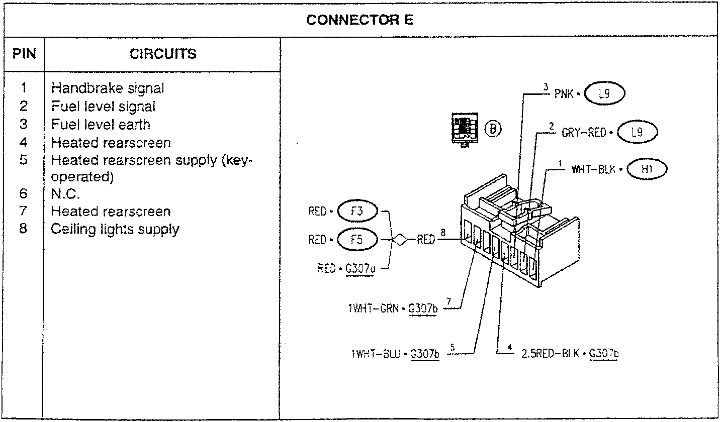 Connector E wiring diagram with pin assignments and wire colors