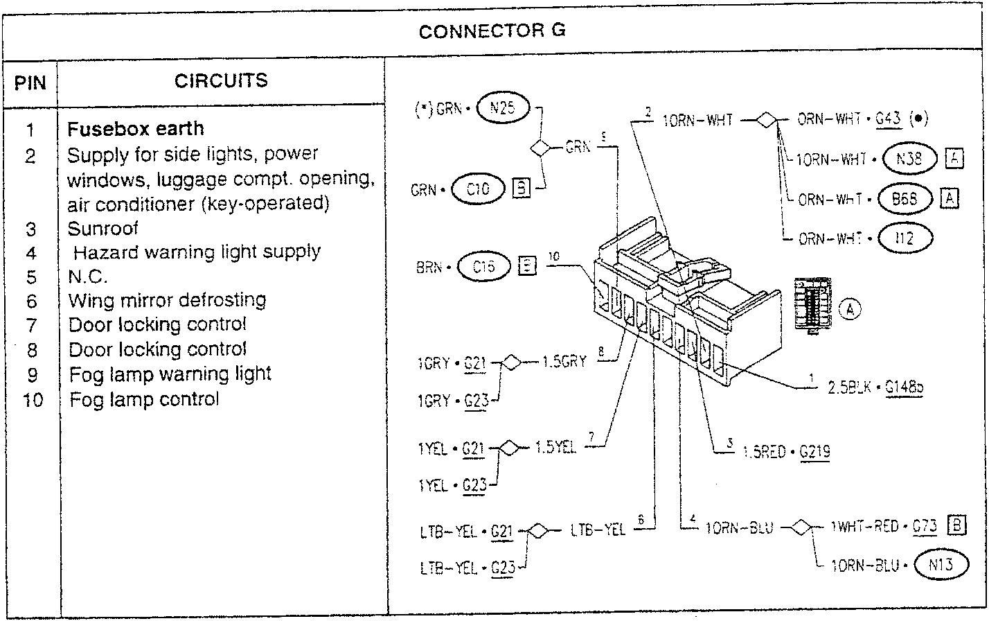 Connector G wiring diagram with pin assignments and wire colors