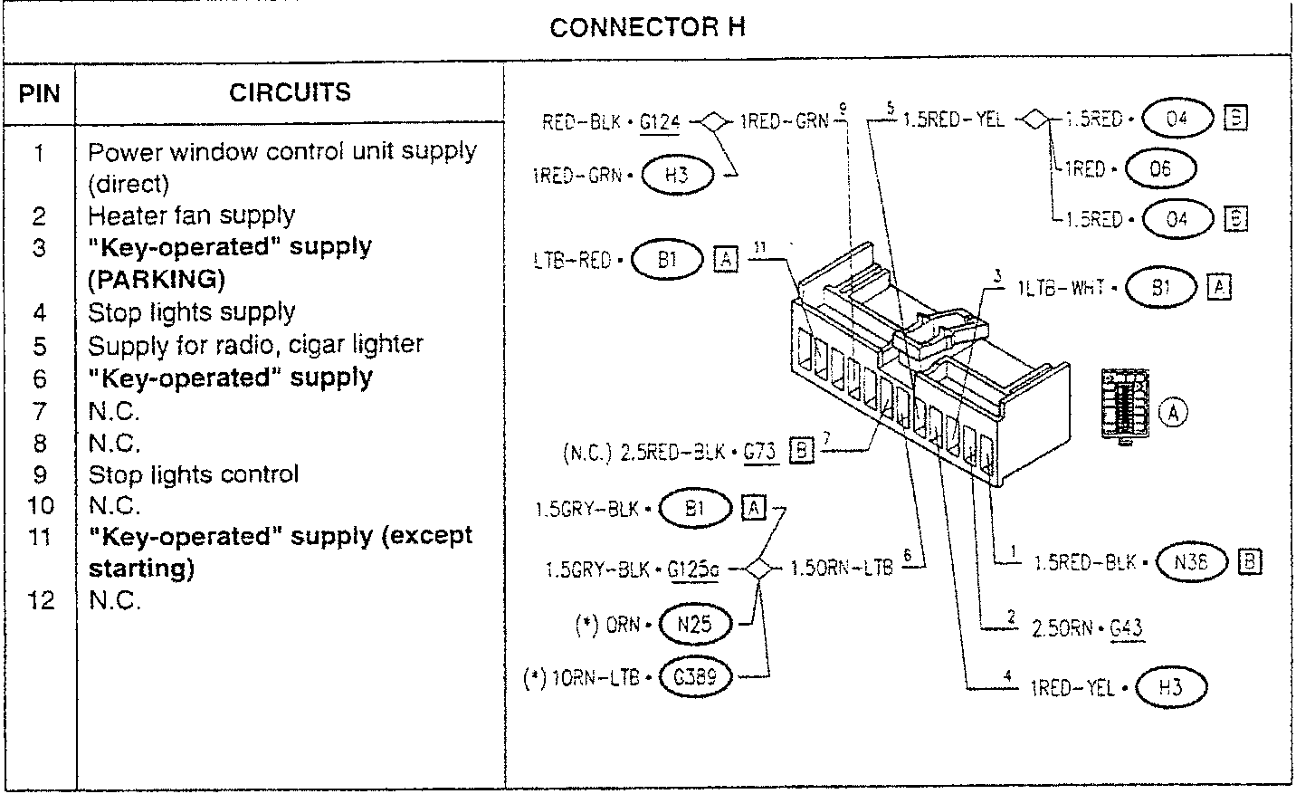 Connector H diagram with pin assignments and wire colors