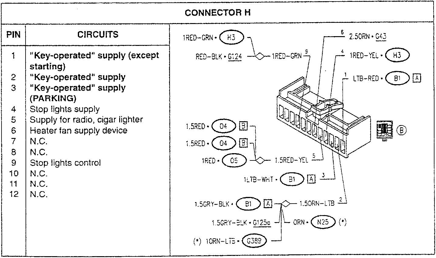 Connector H diagram with pin assignments and wire colors