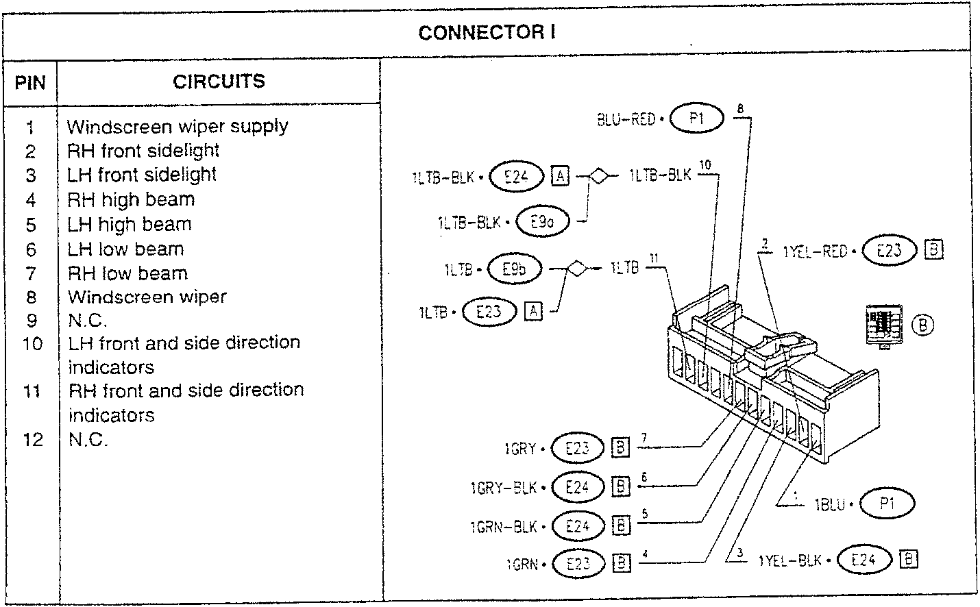 Connector I wiring diagram with pin assignments and component labels including E23, E24, P1, P2, N12, B69, G314, TD, T.SPARK, BOXER, and various wire colors and connectors.