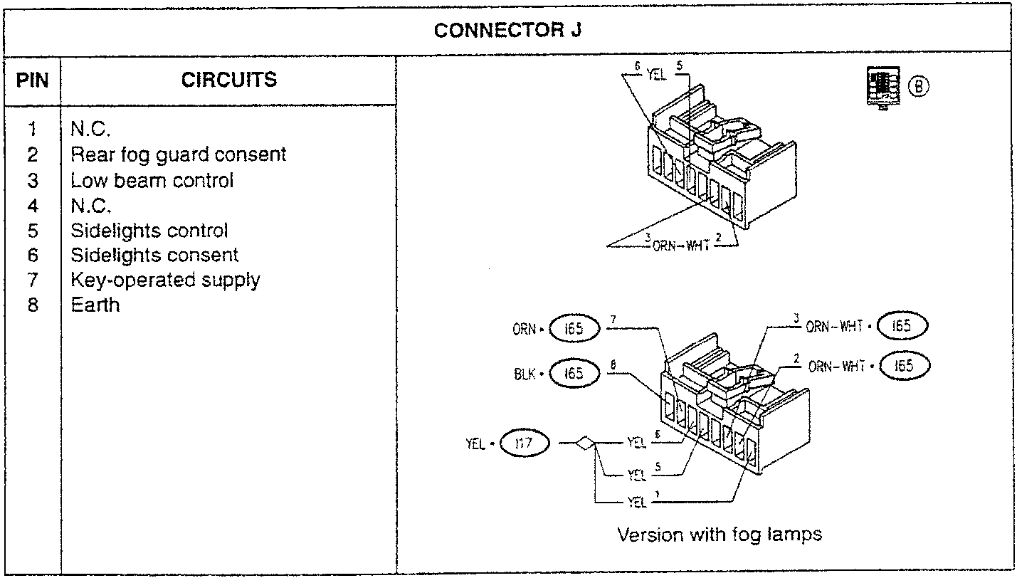 Connector J diagram for version with fog lamps showing pin assignments and wire colors