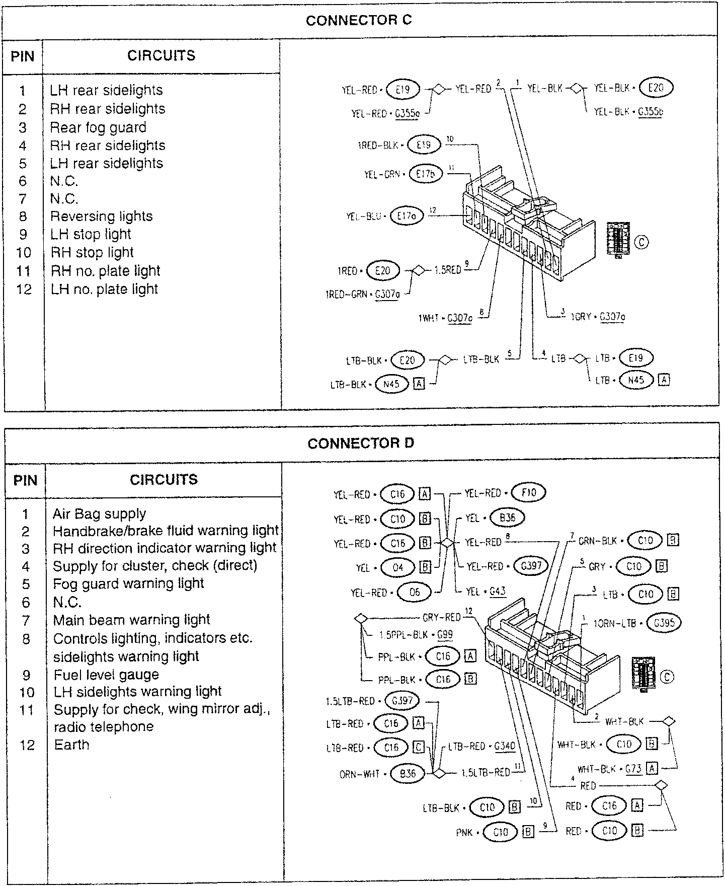 Connector C wiring diagram showing pin assignments and wire colors for rear lights, stop lights, and license plate lights.