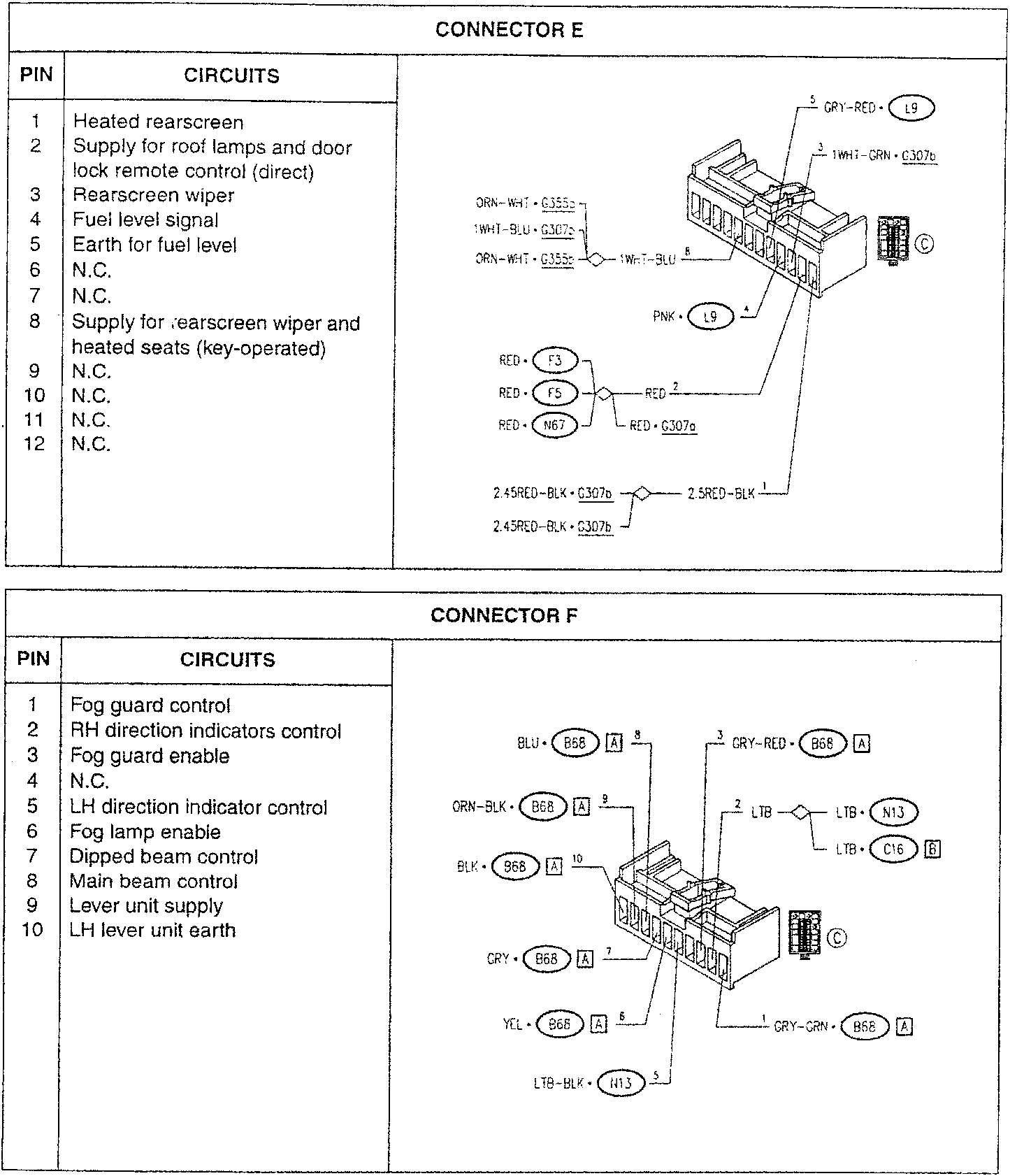 Connector E wiring diagram showing pin assignments and wire colors with component labels like L9, G307b, F3, F5, N67, C16, B68, etc.