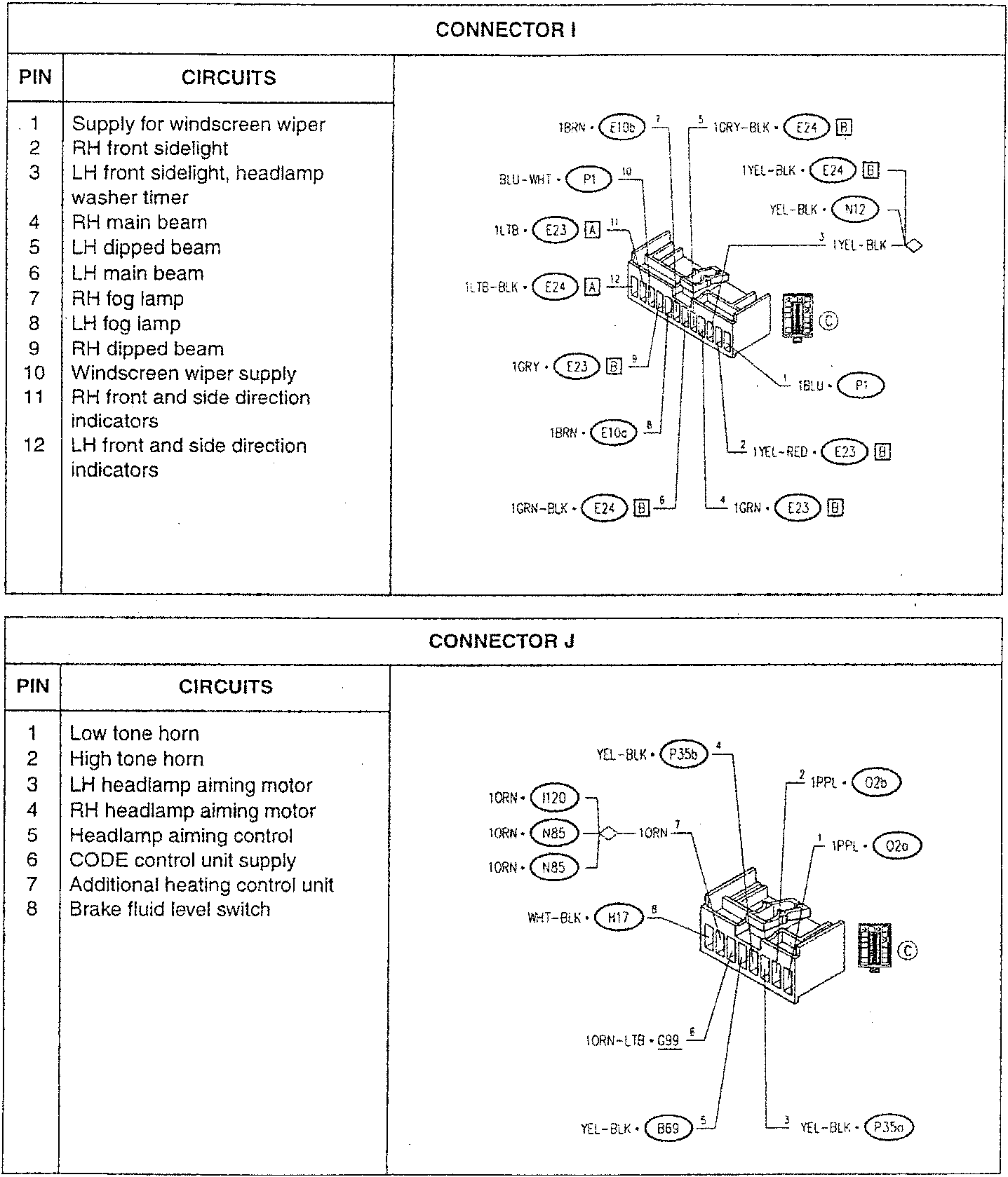 Connector I wiring diagram showing pin assignments and wire colors for various circuits including wipers, headlights, fog lamps, and indicators.