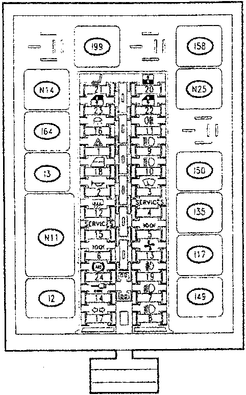 Fuse and relay box diagram for Box C