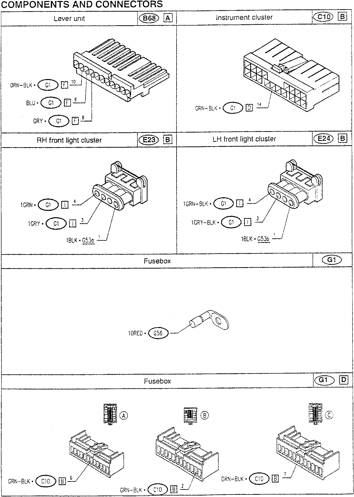 Fusebox – G1