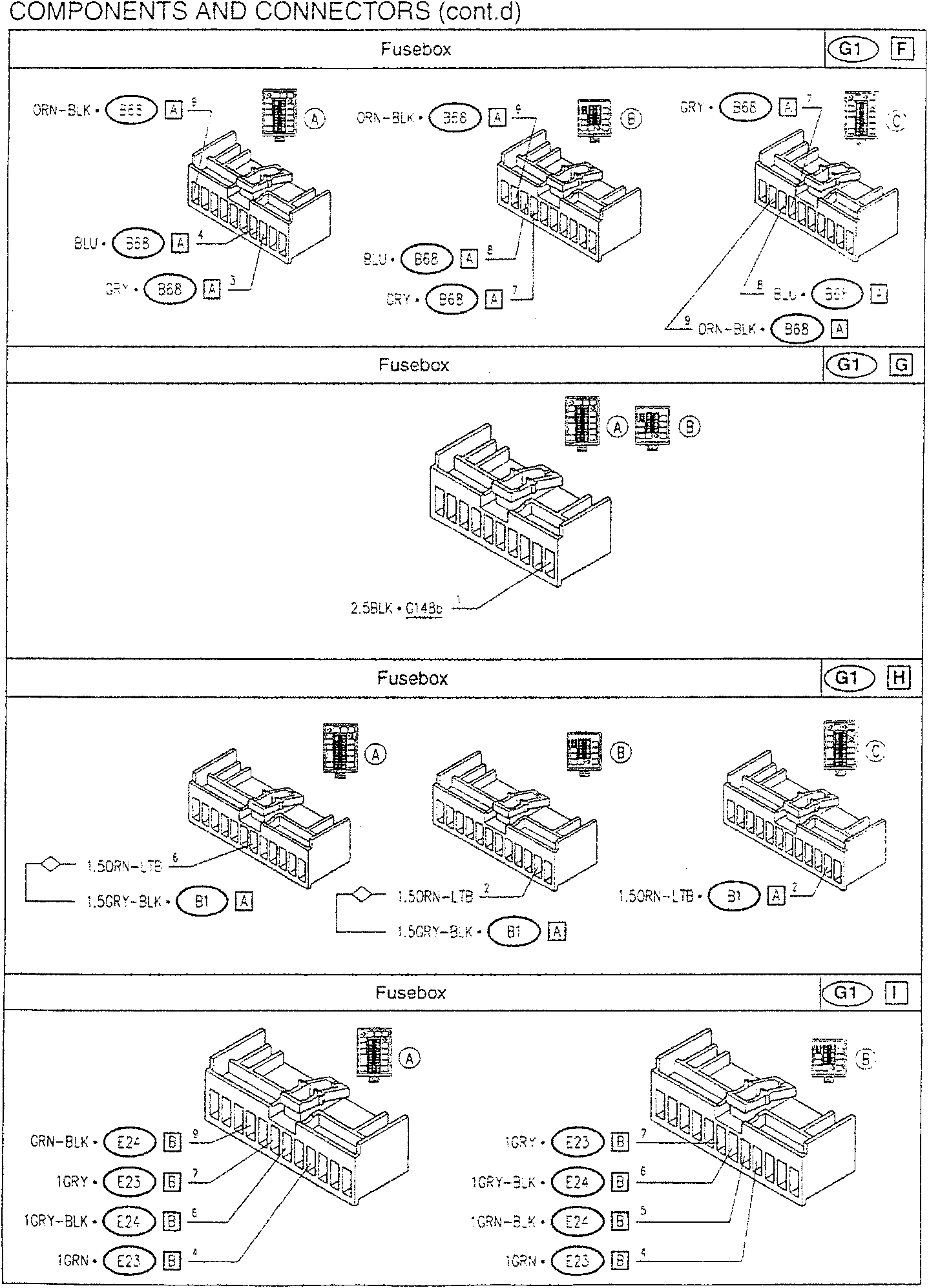 Fusebox wiring diagram for automotive electrical system