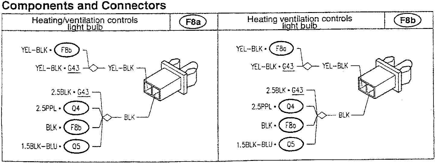Wiring diagram for heating/ventilation controls light bulb circuit