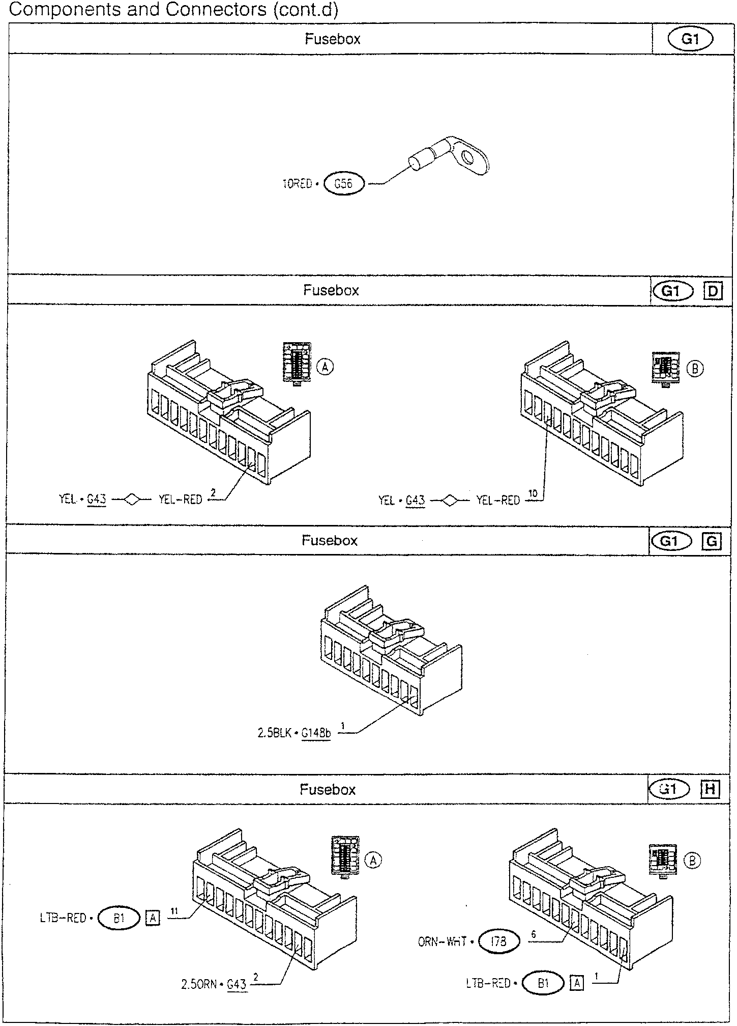 Fusebox wiring diagram for automotive electrical connections