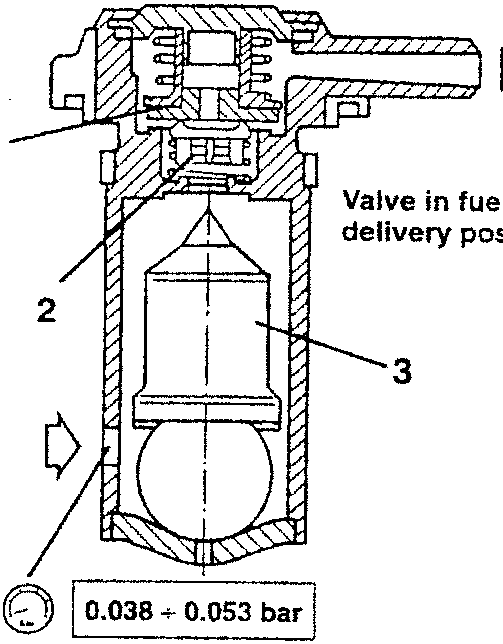 Valve in fuel vapour delivery position